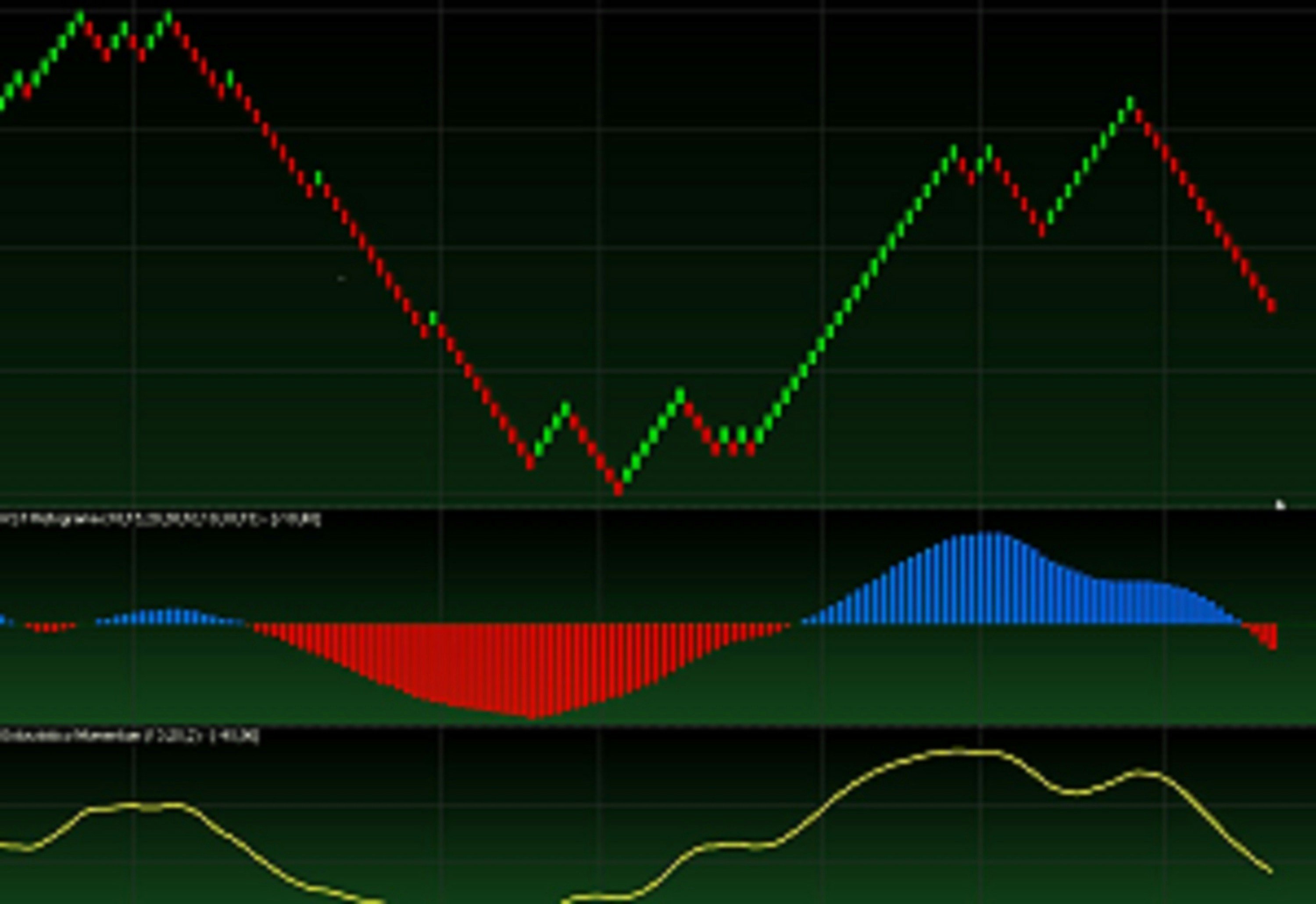 Understanding the US Stock Exchange System: A Beginner’s Guide