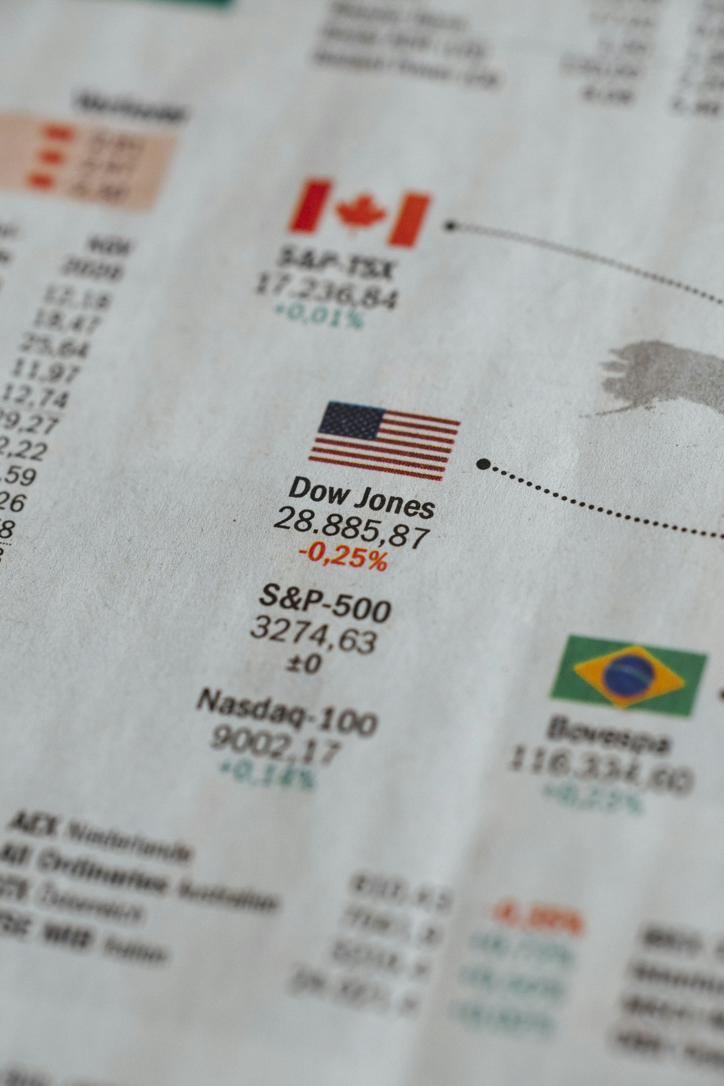 Understanding the Differences Between Stocks, Bonds, and Mutual Funds