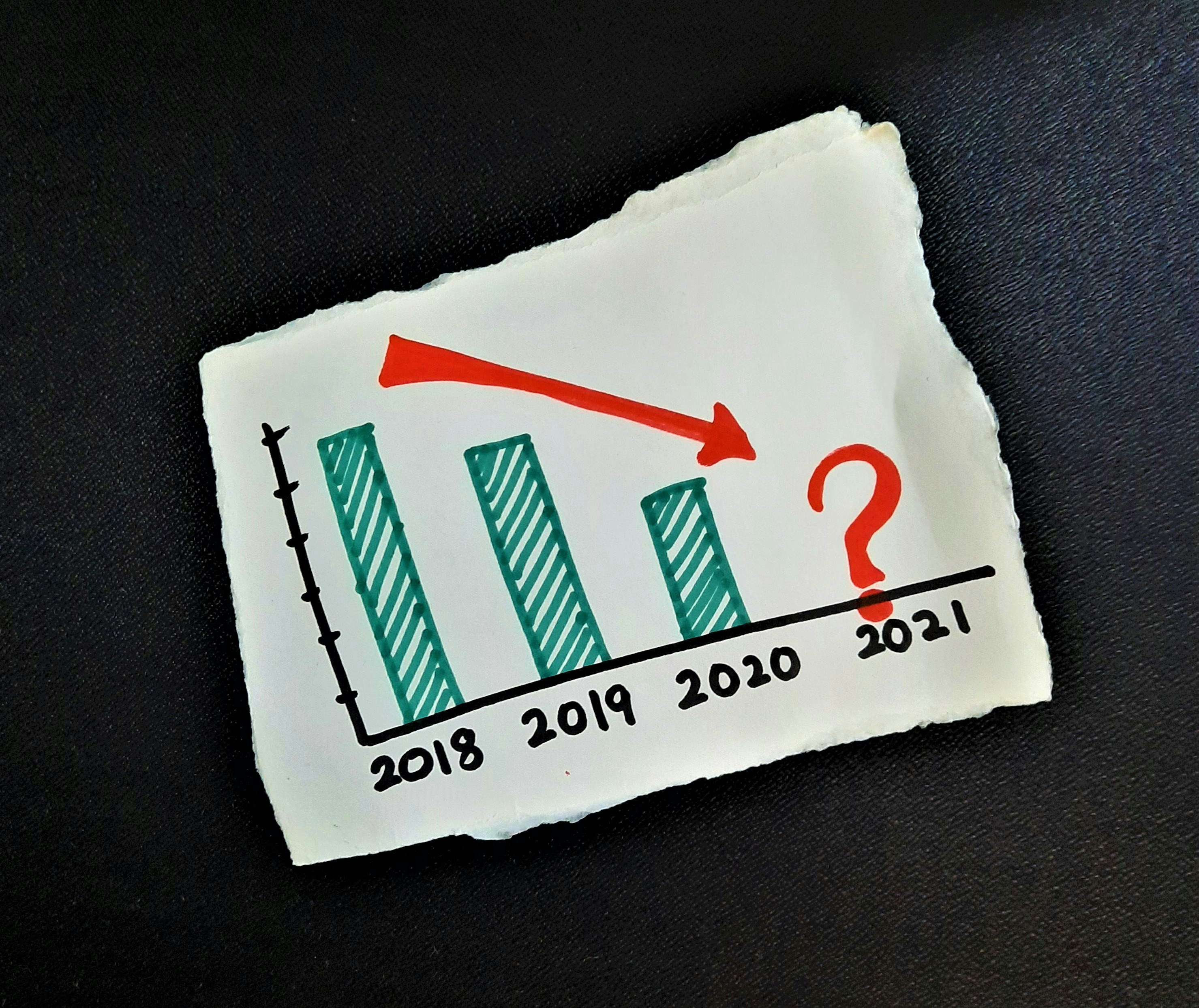 Latest US Inflation Rate Update 2026 and Economic Outlook