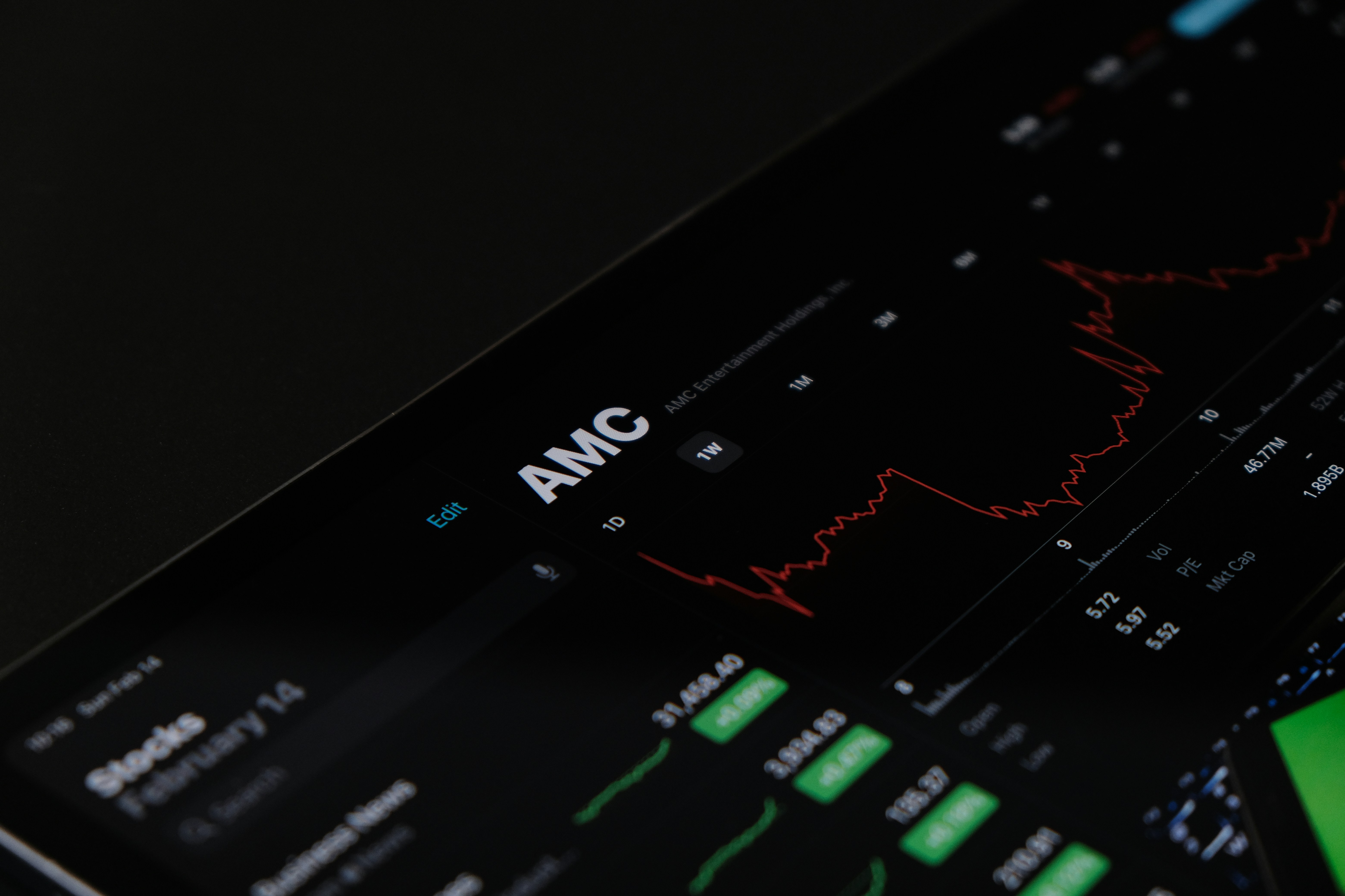 Understanding How ETFs Work for Long-Term Investors in America