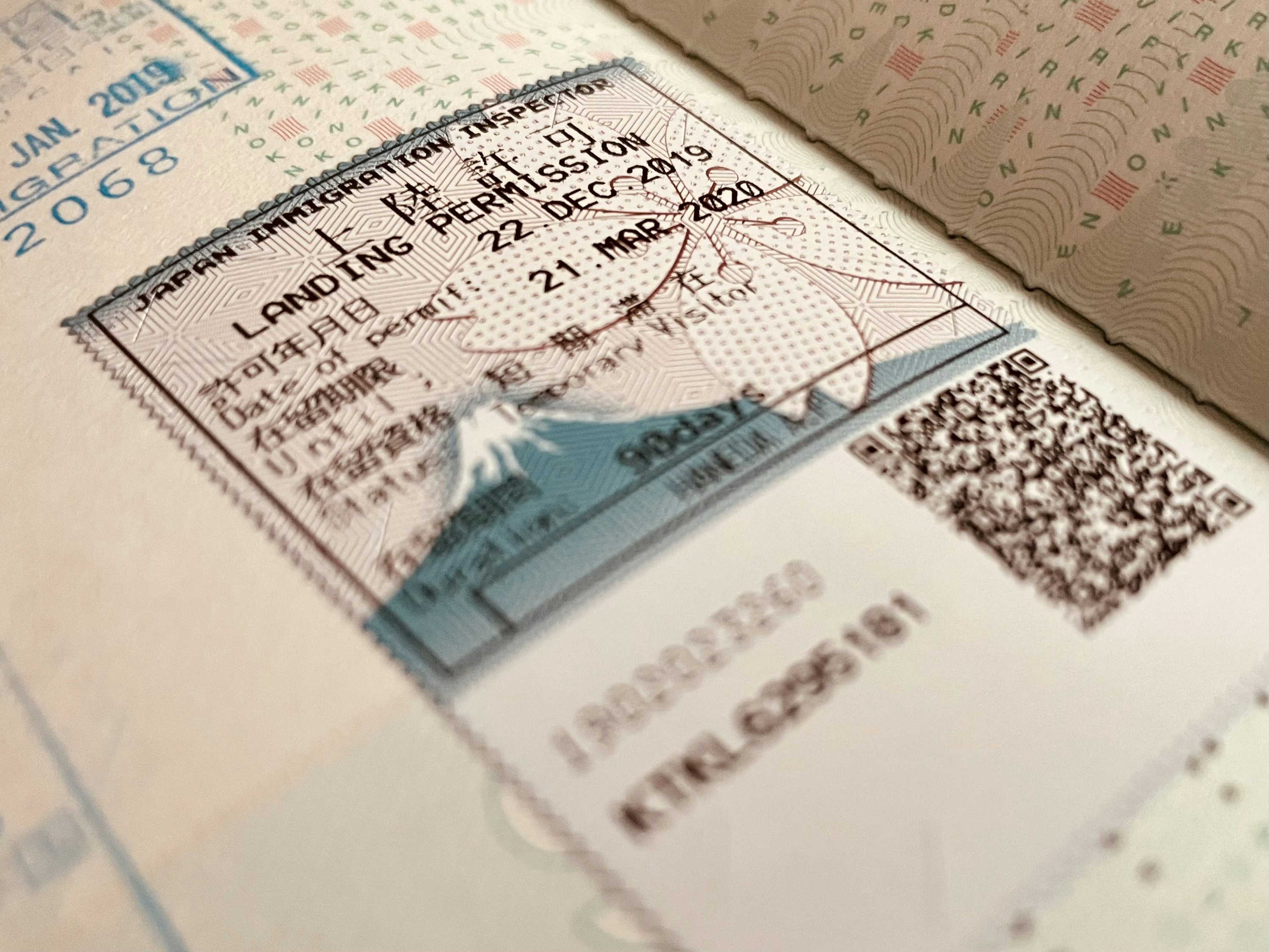 Understanding the Difference Between Work Visa and Permanent Residency in the U.S.